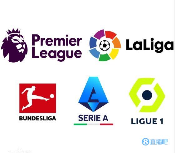 进一步优化 进一步优化